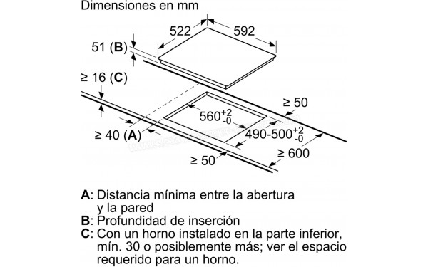 BOSCH PID651BB1E - Sch&eacute;ma technique