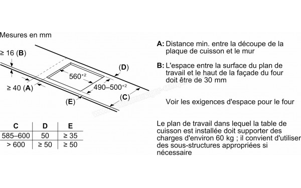 BOSCH PIE631HB1E - Dimensions