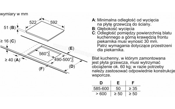 BOSCH PIF651FC1E - Sch&eacute;ma technique