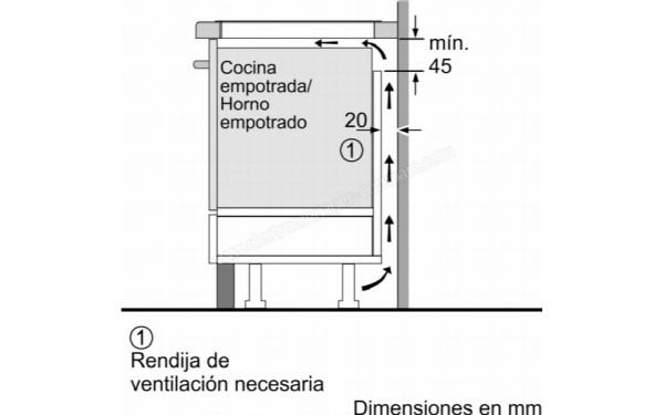 BOSCH PIJ631BB5E - Dimensions