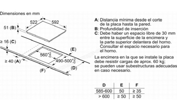 BOSCH PIJ631BB5E - Dimensions