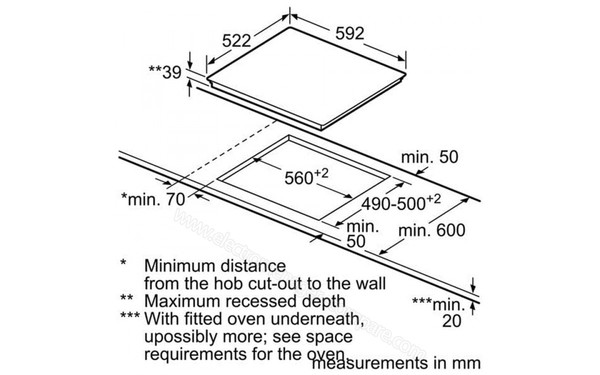 BOSCH PKE611K17E - Sh&eacute;ma d'encastrement