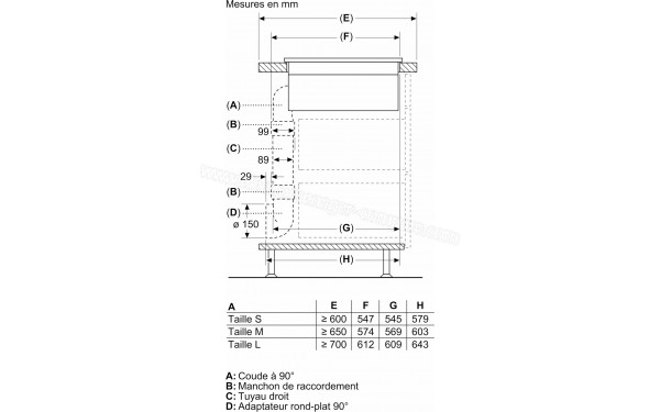 BOSCH PVQ795H26E - Dimensions