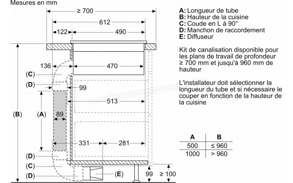 BOSCH PVQ795H26E - Dimensions