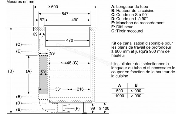 BOSCH PVQ795H26E - Dimensions