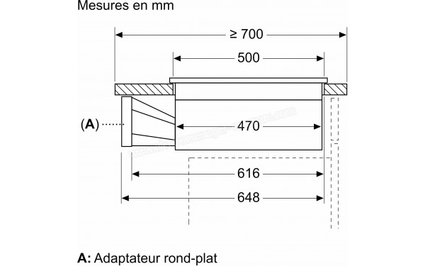 BOSCH PVS63SB16F - Dimensions