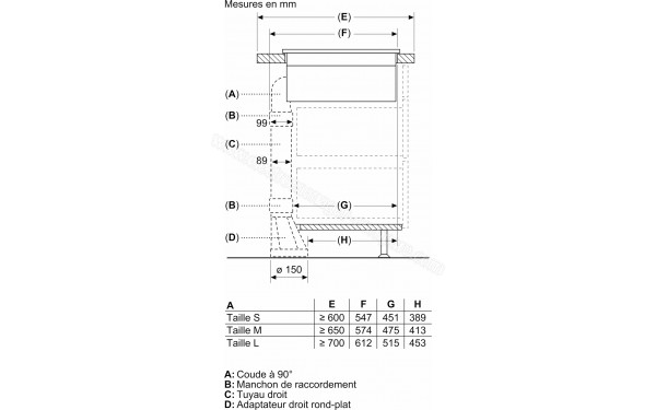 BOSCH PVS63SB16F - Dimensions