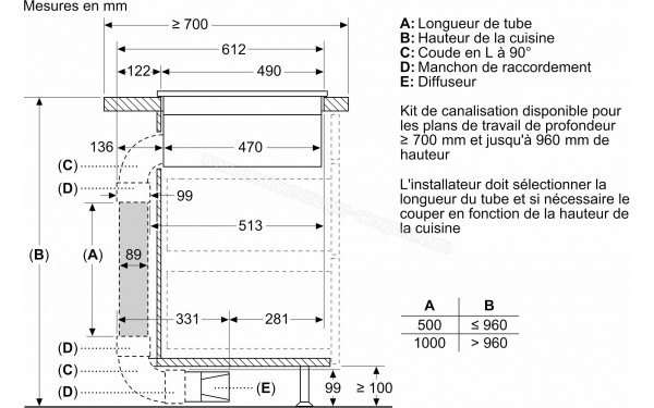 BOSCH PVS63SB16F - Dimensions