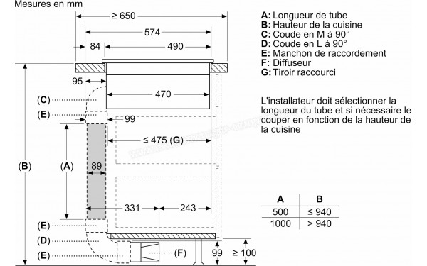 BOSCH PVS63SB16F - Dimensions