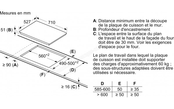BOSCH PVS775FC5E - Dimensions