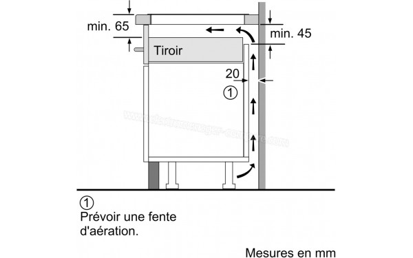BOSCH PVS831HC1H - Dimensions