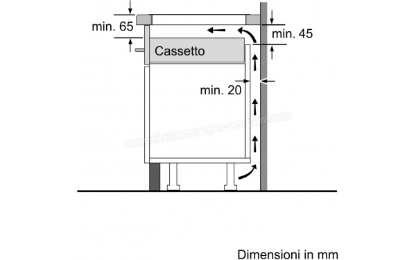 BOSCH PVS851FB5E - Sch&eacute;ma technique