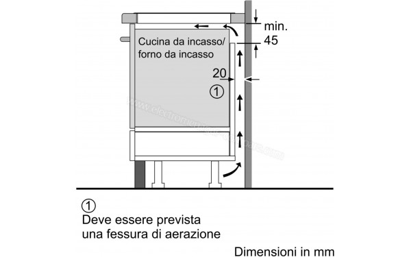 BOSCH PVS851FB5E - Sch&eacute;ma technique