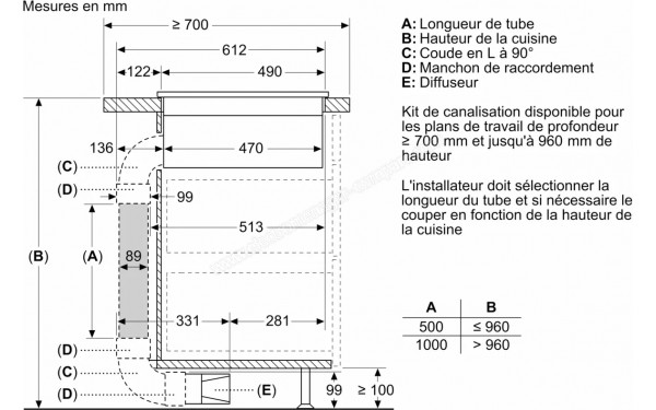 BOSCH PVS895B16E - Dimensions