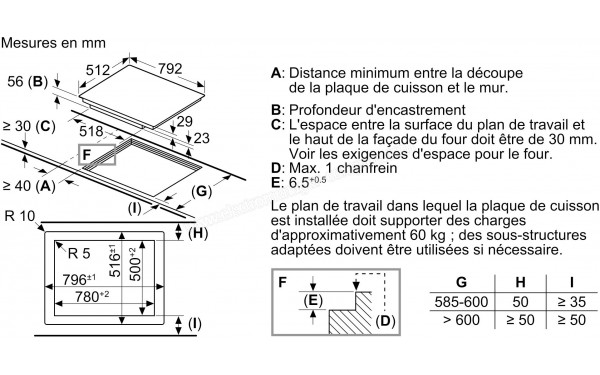 BOSCH PXE801DC1E - Sch&eacute;ma technique