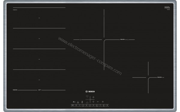 BOSCH PXE845FC1E - Vue du dessus
