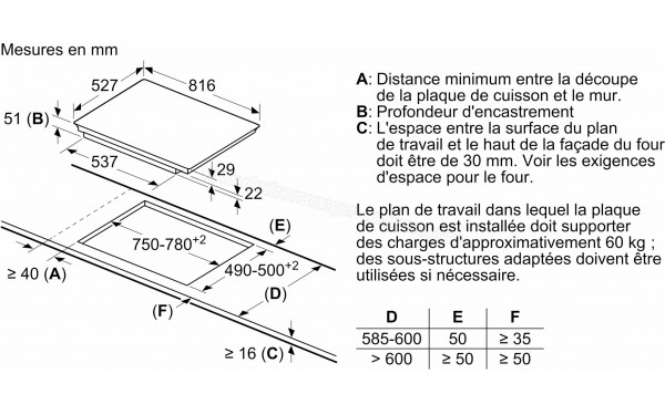 BOSCH PXV890DV5E - Dimensions