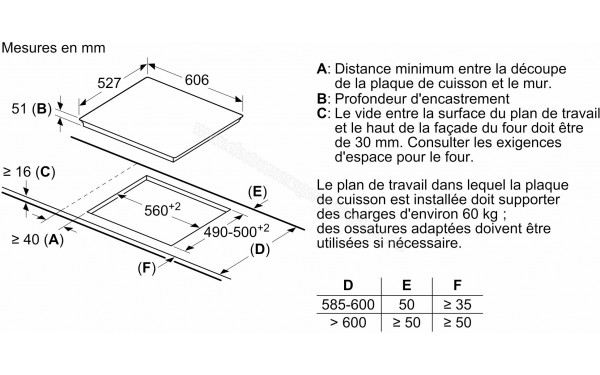 BOSCH PXX695FC5E - Dimensions