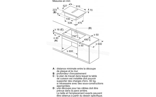 BOSCH PXX895D66E - Dimensions