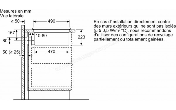 BOSCH PXX895D66E - Dimensions