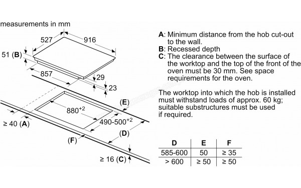 BOSCH PXX975DC1E - Dimensions
