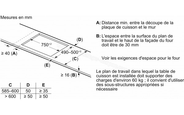 BOSCH PXY83KHC1E - Dimensions