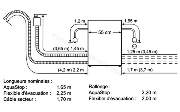 BOSCH SCE52M65EU - Schema de raccordement