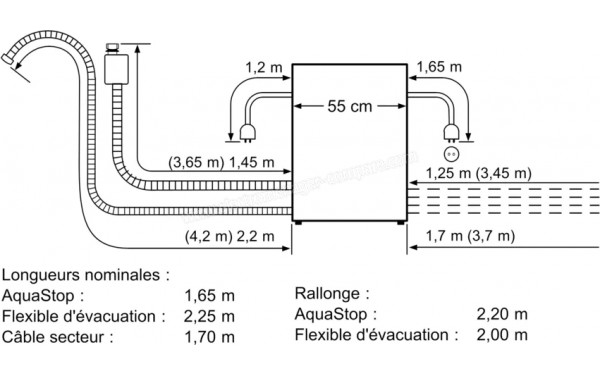 BOSCH SCX6ITB00E - Dimensions