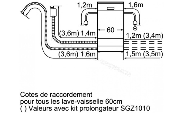 BOSCH SGI56E92EU - Sch&eacute;ma de raccordement