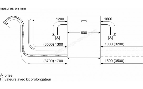 BOSCH SGV25AX00E - Dimensions