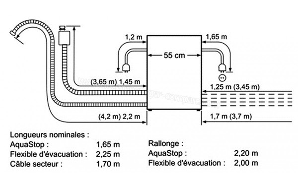 BOSCH SKS51E11EU - Sch&eacute;ma de raccordement