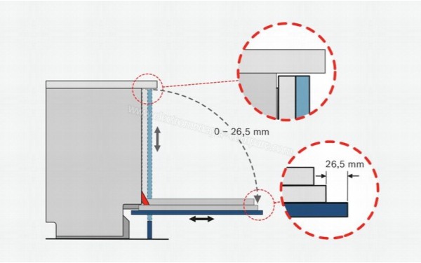 BOSCH SME46CX10E - VarioHinge