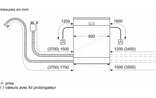 BOSCH SMI2HTS02E - Dimensions