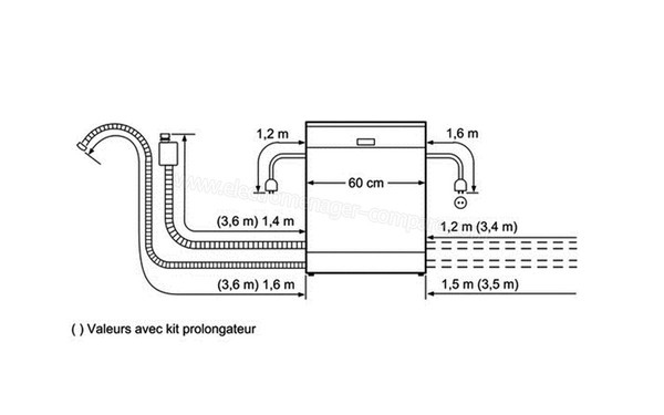 BOSCH SMI53L82EU - schema raccordement