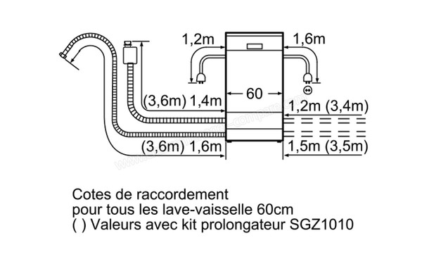 BOSCH SMI63M42EU - Schema de raccordement