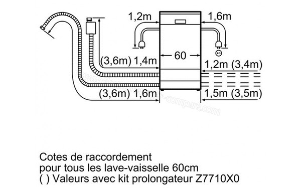 BOSCH SMI88TS03E - sch&eacute;ma de raccordement