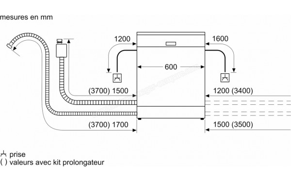 BOSCH SMS2HTI06E - Dimensions