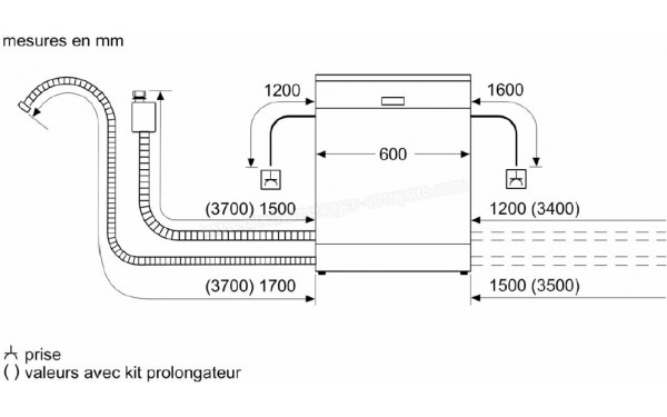 BOSCH SMS6ZCI11F - Dimensions