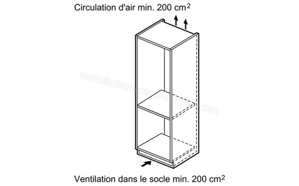 BOSCH SMU53M75EU - Schema d'encastrement 2