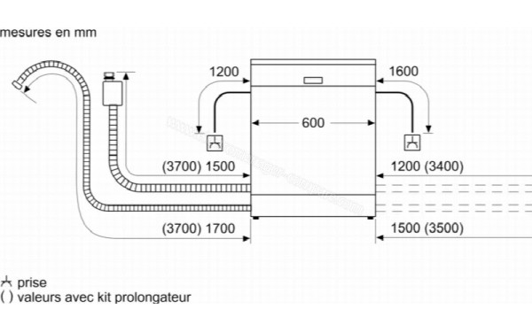 BOSCH SMV25AX07F - Dimensions