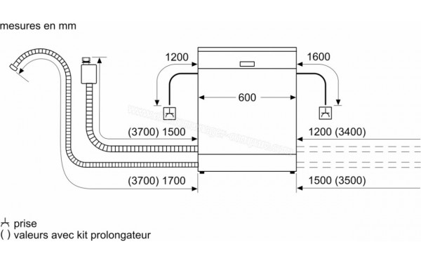 BOSCH SMV2HTX08E - Dimensions