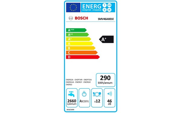 BOSCH SMV46AX01E - &Eacute;tiquette &eacute;nergie