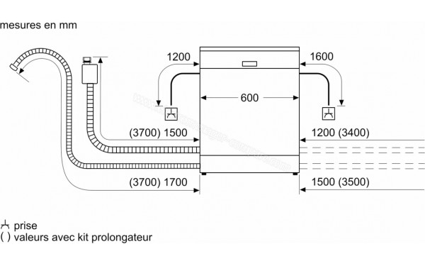 BOSCH SMV4HVX14E - Dimensions