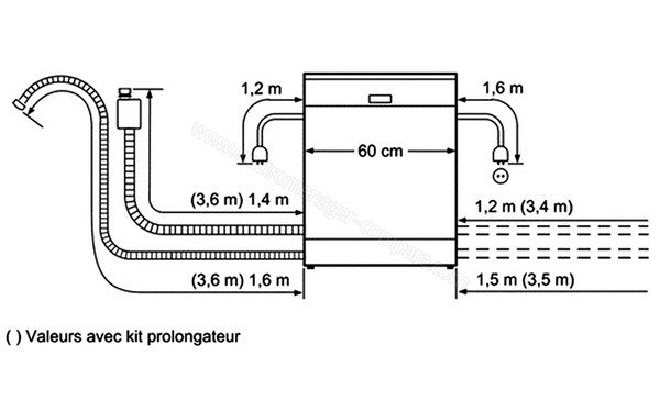 BOSCH SMV53L30EU - Schema de raccordement