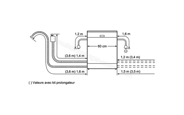 BOSCH SMV58N60EU - Sch&eacute;ma de raccordement