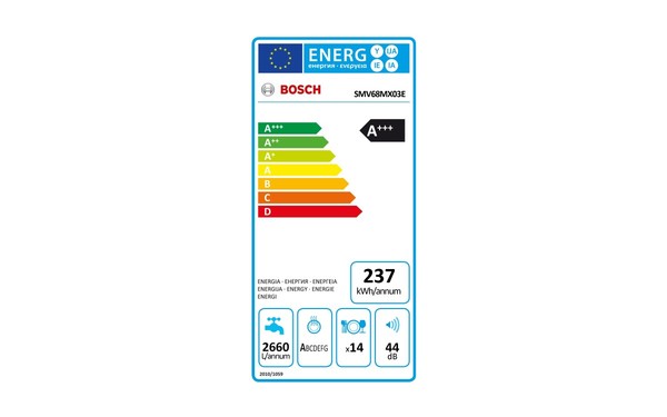 BOSCH SMV68MX03E - &Eacute;tiquette &eacute;nergie
