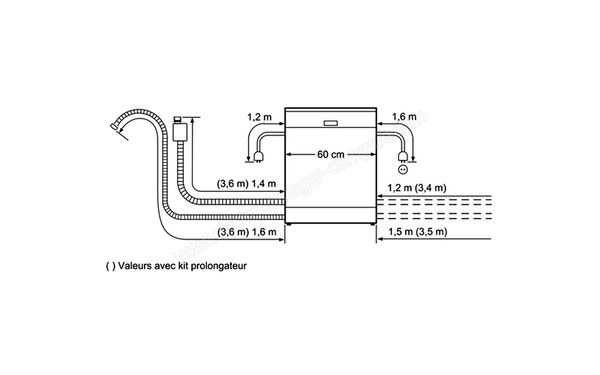 BOSCH SMV69N70EU - Schema de raccordement