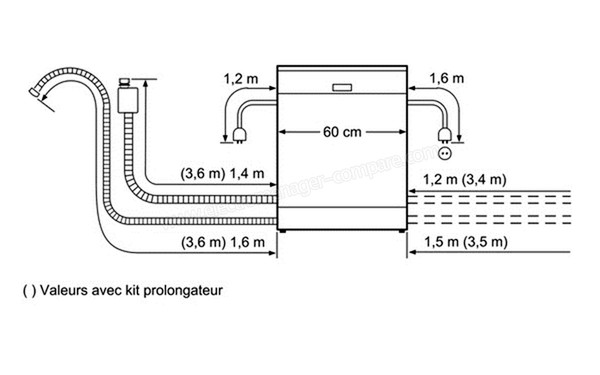 BOSCH SMV69U70EU - Schema de raccordement