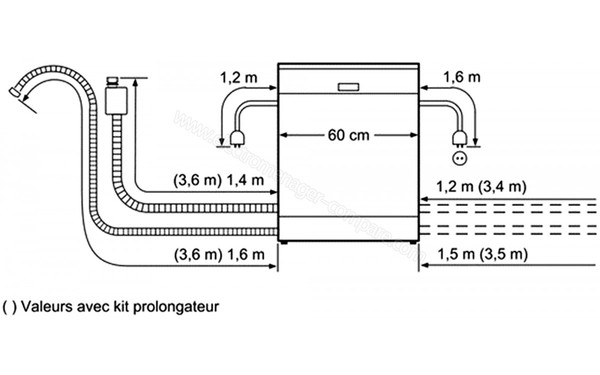 BOSCH SMV88TX04E - Sch&eacute;ma de raccordement
