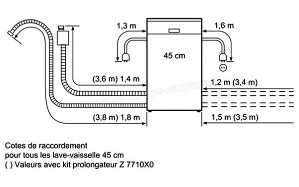 BOSCH SPI40E85EU - Sch&eacute;ma de raccordement